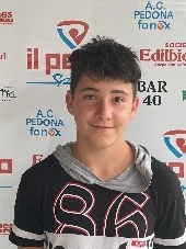 GARELLI LORENZO